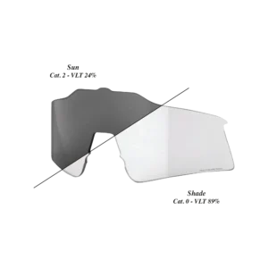 100% Speedcraft XS Replacement Lens Photochr