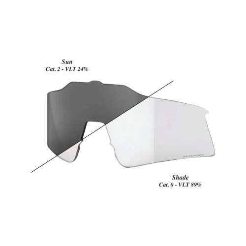 100-100-speedcraft-xs-replacement-lens-photochr-1 100% Speedcraft XS Replacement Lens Photochr