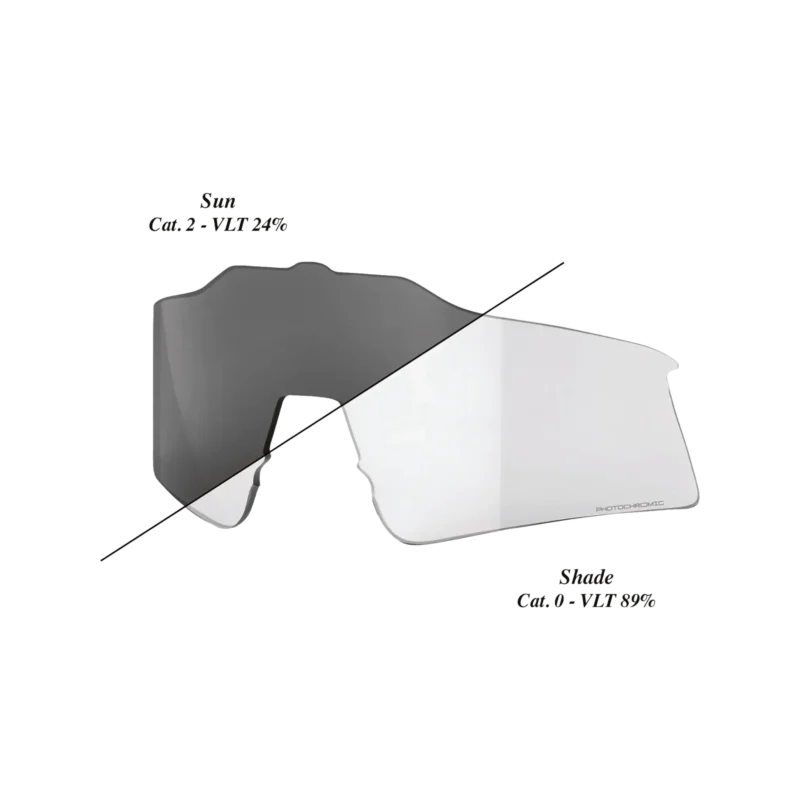 100% Speedcraft XS Replacement Lens Photochr