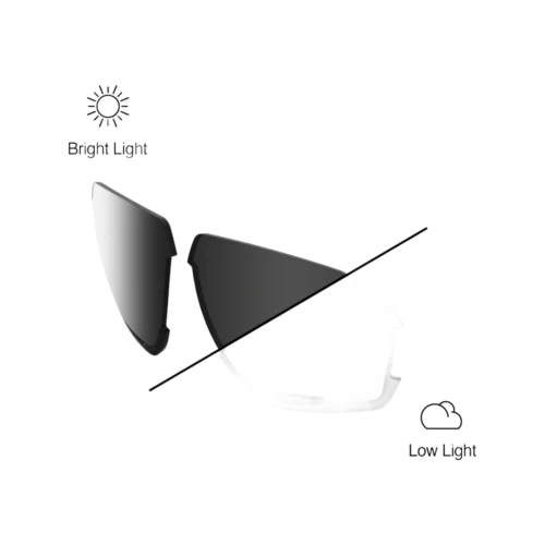 100-norvik-replacement-lens-photochromic-clear-smoke-1 Norvik Replacement Lens Photochromic Clear/Smoke