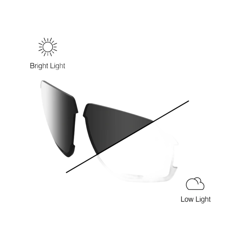 Norvik Replacement Lens Photochromic Clear/Smoke