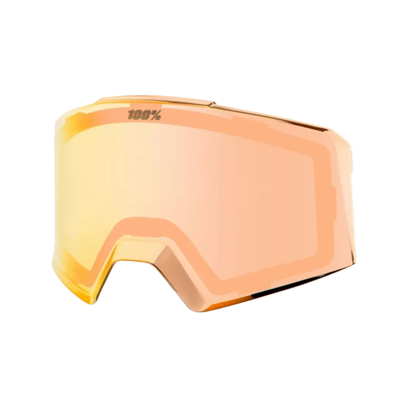 Replacement Norg -Hiper Dual Pane Mirror Copper Lens