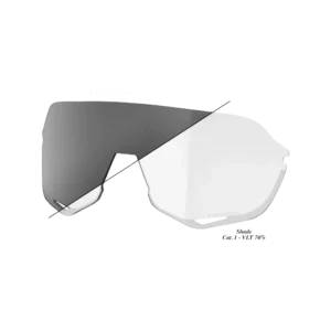 100-s2-replacement-lens-photochr-1 S2 Replacement Lens Photochr
