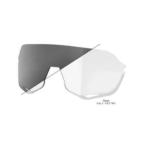 Ersatzlinse S2 Photochr