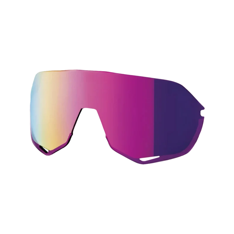 S2 Replacement Lens Purple Multilayer Mirror