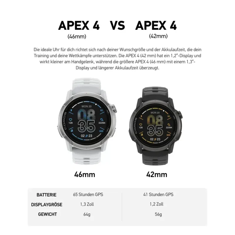 coros-coros-apex-4-gps-uhr-46mm-black-mit-schwarzem-band-7 COROS APEX 4 GPS-UHR (46mm)