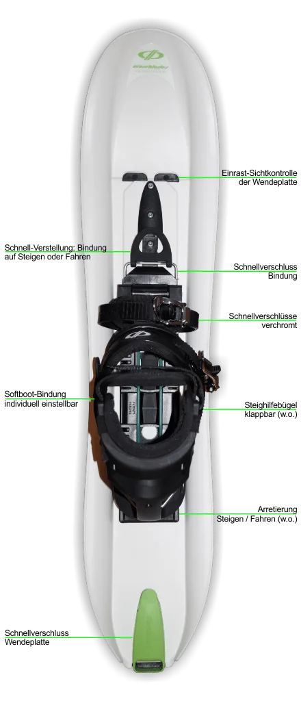 Crossblades mit Softboot-Bindung
