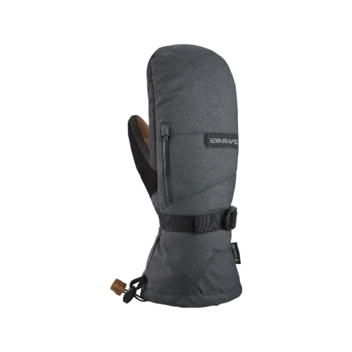 TITAN CORE-TEX MITTEN