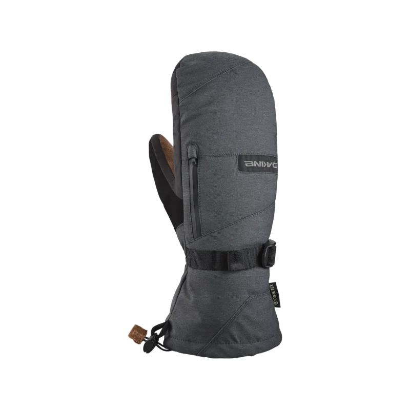 TITAN CORE-TEX MITTEN