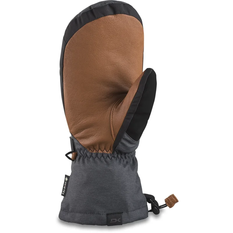 TITAN CORE-TEX MITTEN