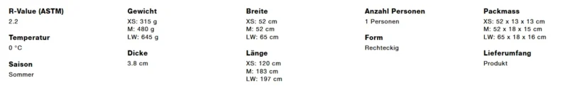 FlexMat Plus Isomatte