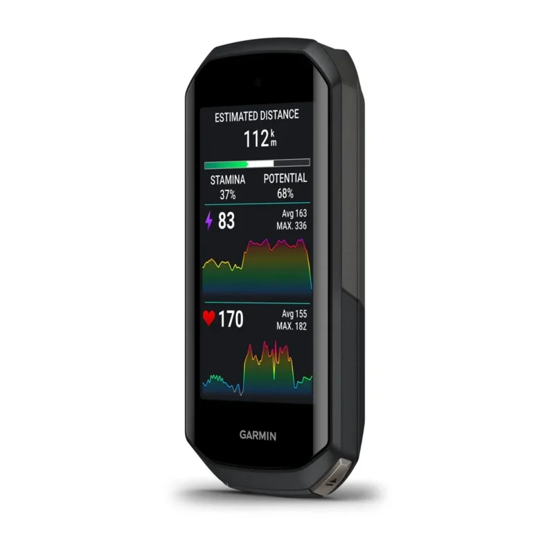 Edge 1050 Fahrradcomputer Bundle