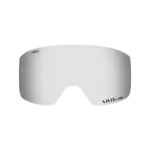 Axis/Ella Lens