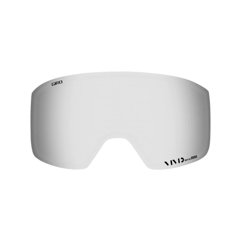 Axis/Ella Lens