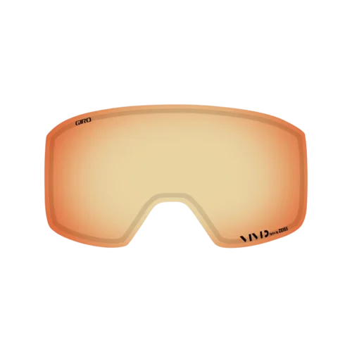 Axis/Ella Lens