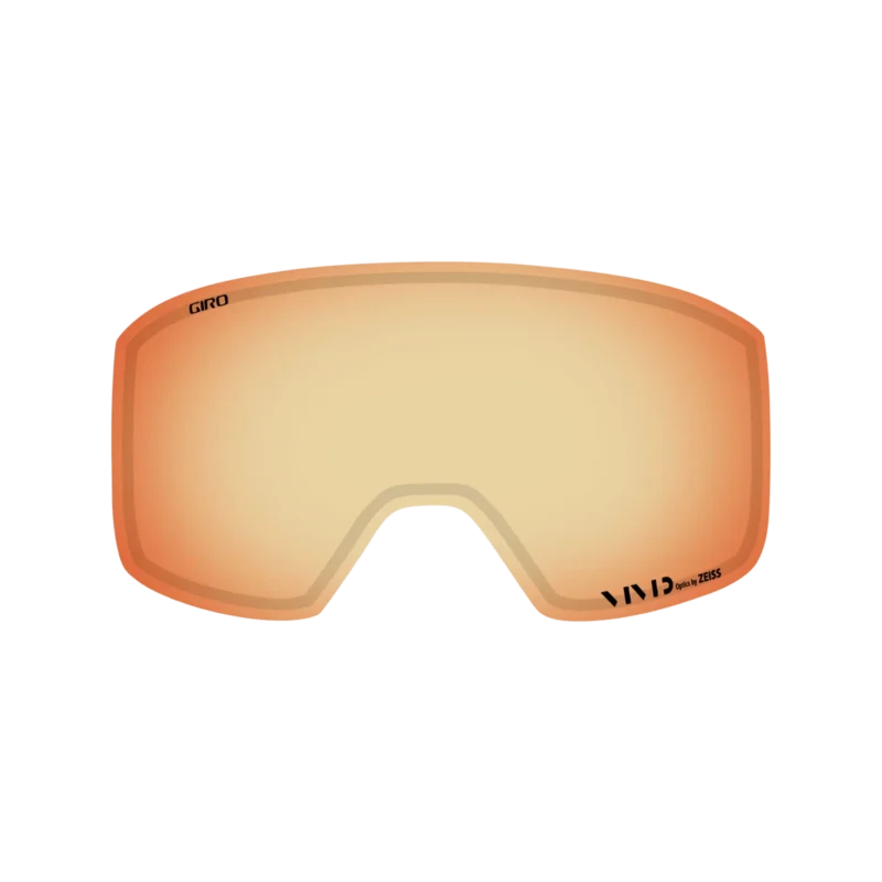 Axis/Ella Lens