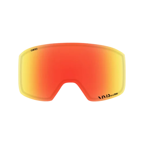 Axis/Ella Lens
