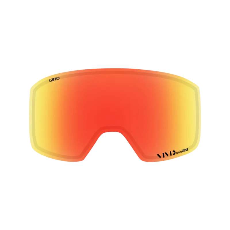 Axis/Ella Lens