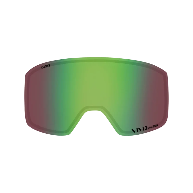 Axis/Ella Lens