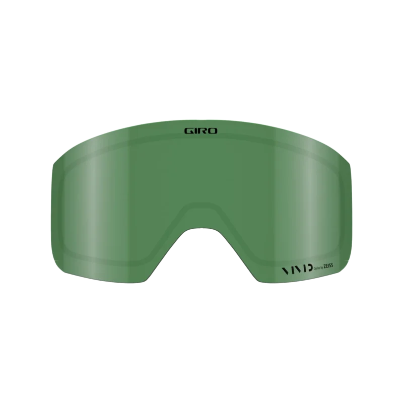Axis/Ella Lens