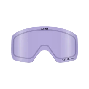 Axis/Ella Lens