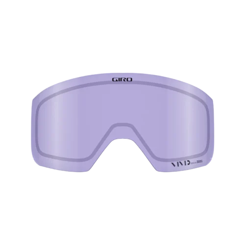 Axis/Ella Lens