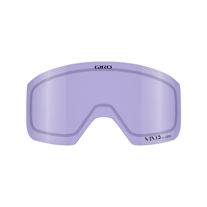 Axis/Ella Lens