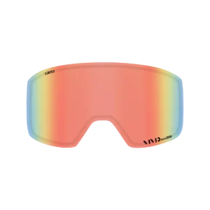 Axis/Ella Lens