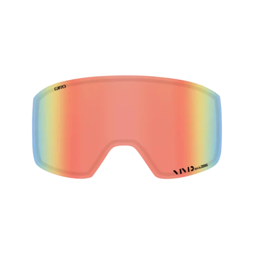 Axis/Ella Lens