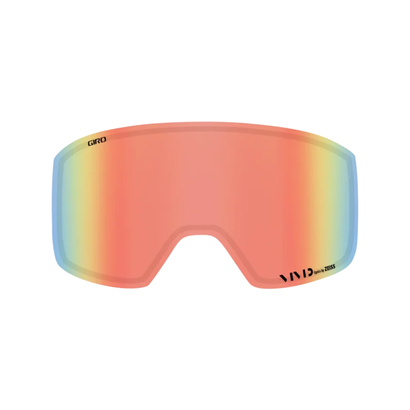 Axis/Ella Lens