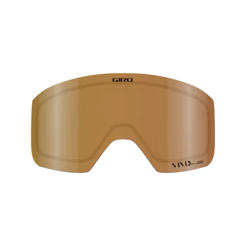Axis/Ella Lens