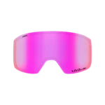 Axis/Ella Lens