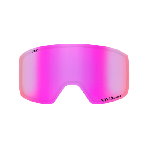 Axis/Ella Lens