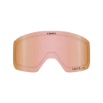 Axis/Ella Lens