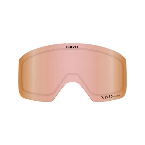 Axis/Ella Lens
