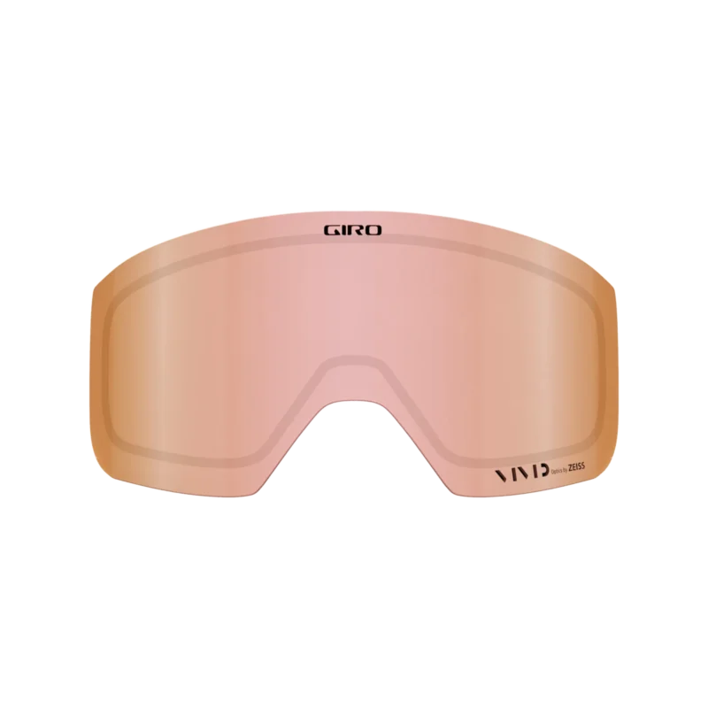 Axis/Ella Lens