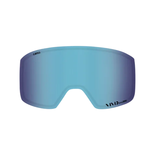 Axis/Ella Lens