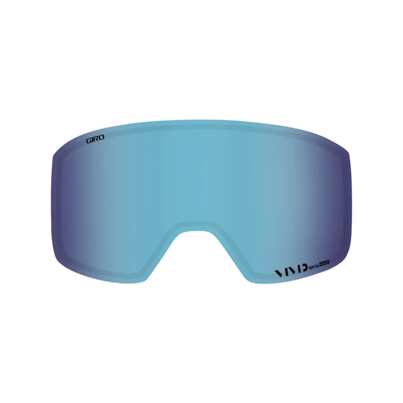 Axis/Ella Lens