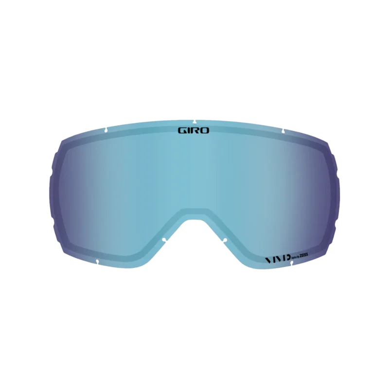 Balance/Facet Lens
