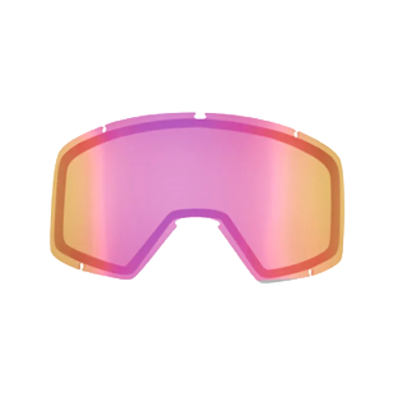 Blok Lens