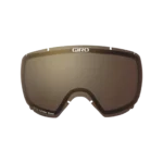 Index Lens