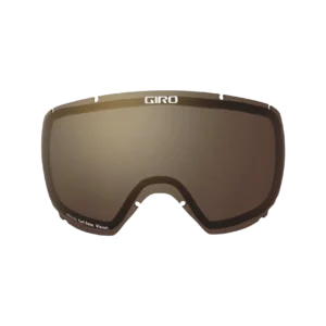 Index Lens