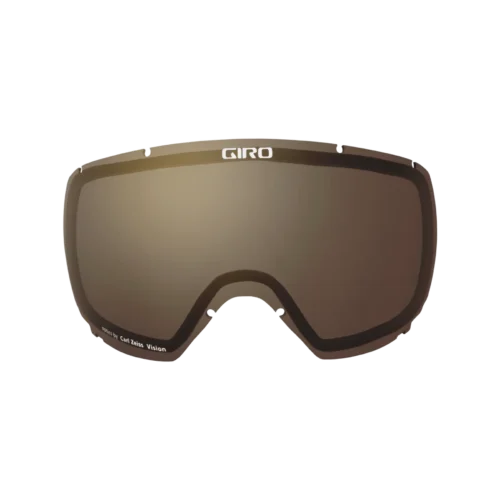 Index Lens