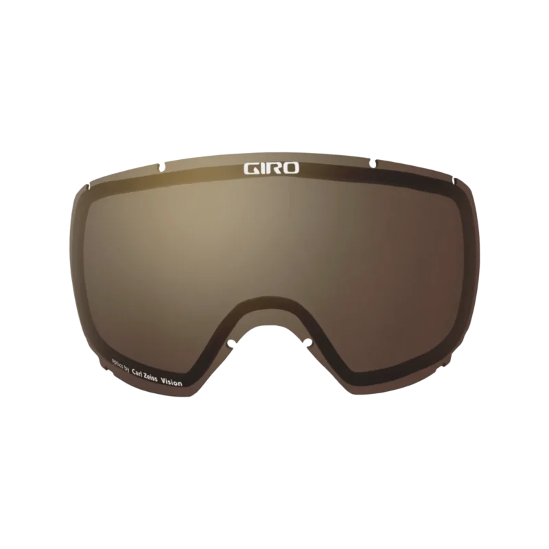 Index Lens