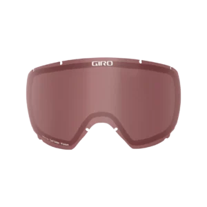 Index Lens