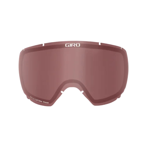 Index Lens