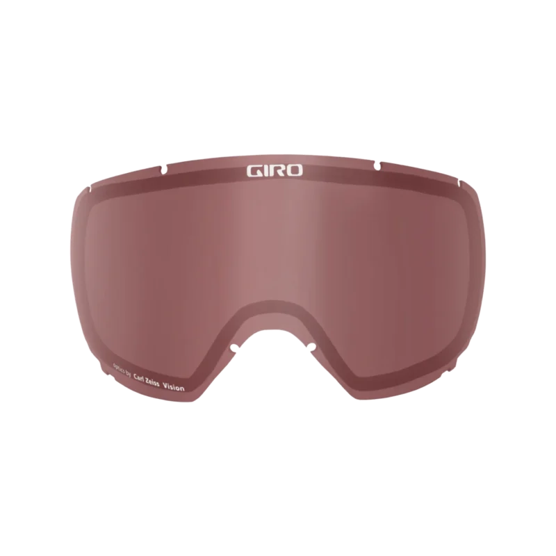 Index Lens