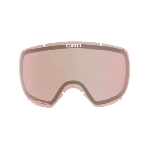 Index Lens