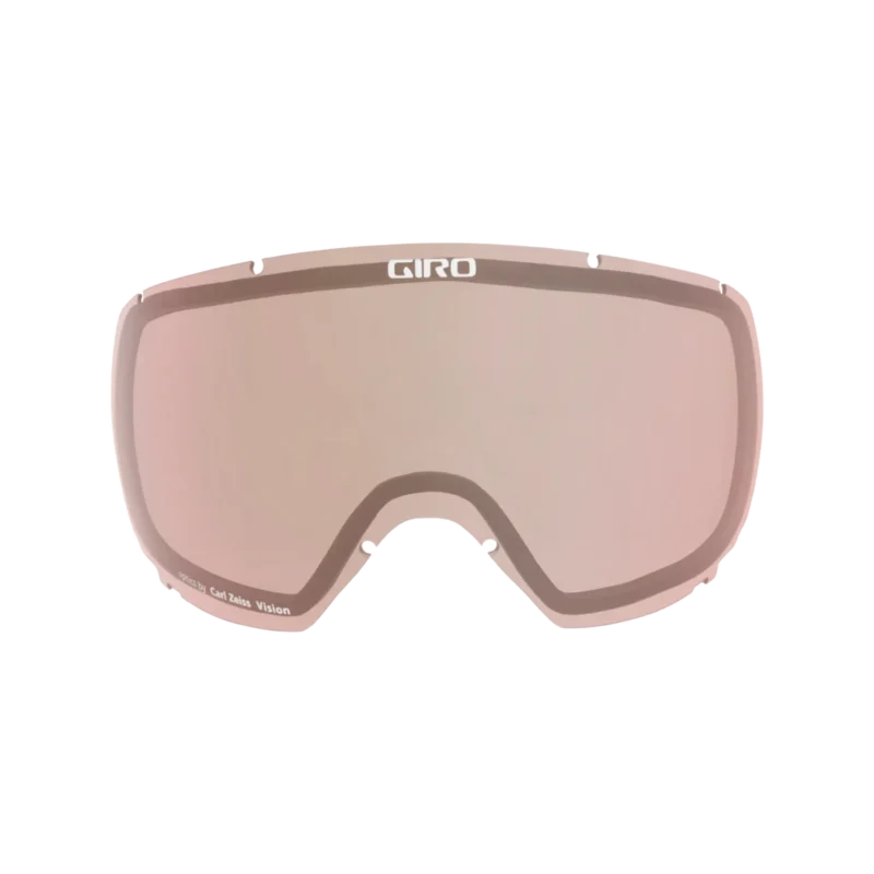 Index Lens