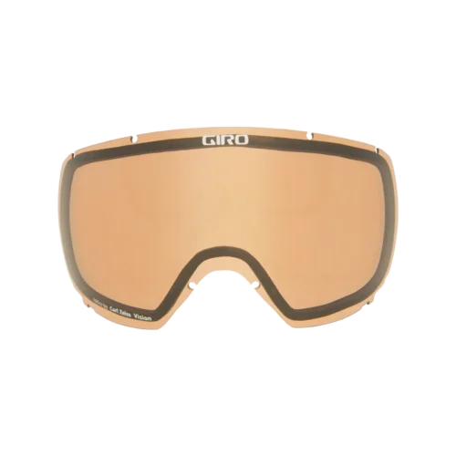Index Lens